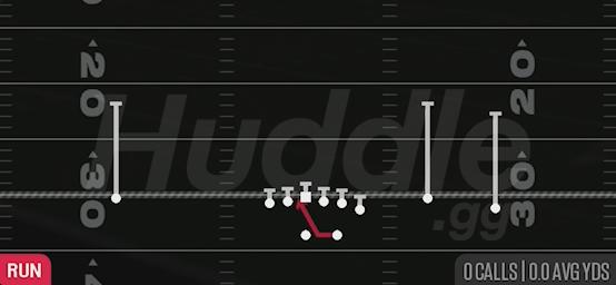 INSIDE ZONE - Gun Wing Trio