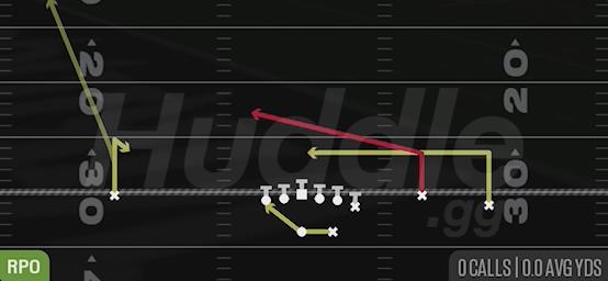RPO ZONE PEEK - Gun Wing Trio