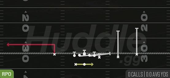 RPO BUCK ALERT OUT - Gun Wing Trips Wk Nasty