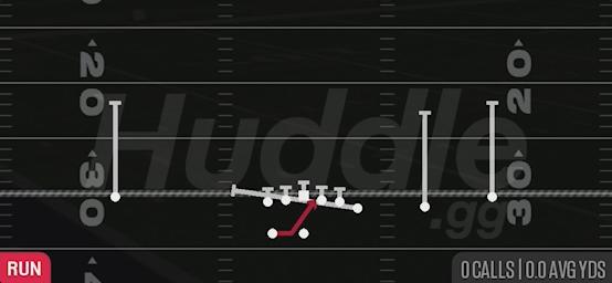 INSIDE ZONE SPLIT - Gun Wing Trips Wk