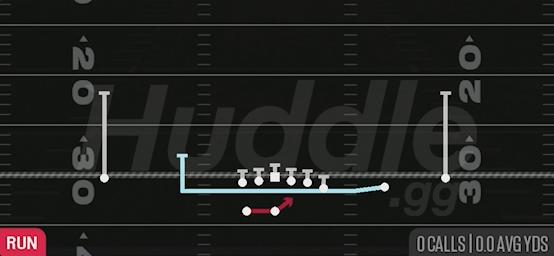 MTN HB OFF TACKLE - Gun Wing Trips Wk