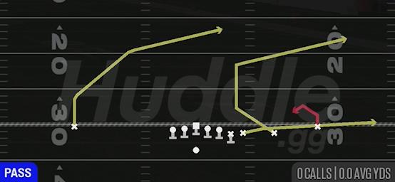 QUADS SPRINT SPOT - Gun Wing Trips Wk
