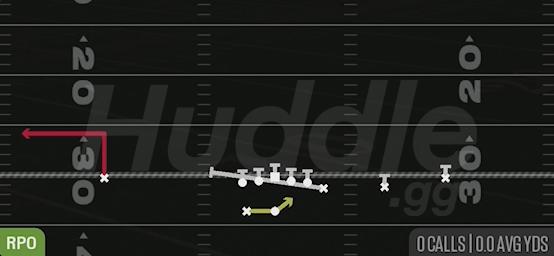 RPO ALERT OUT - Gun Wing Trips Wk