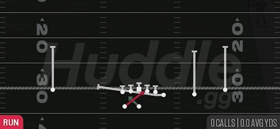 Y LEAD READ OPTION - Gun Wing Trips Wk