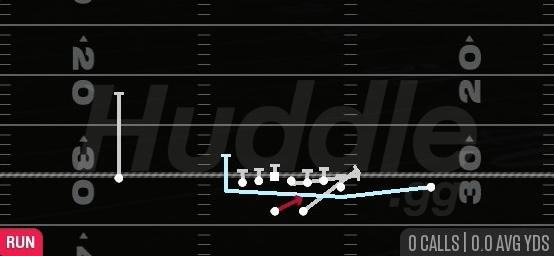MTN QB G DOWN - Gun Wing