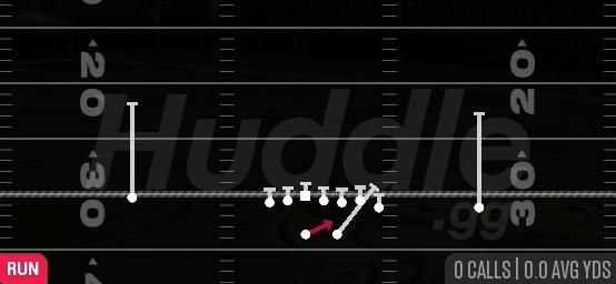 QB ZONE - Gun Wing