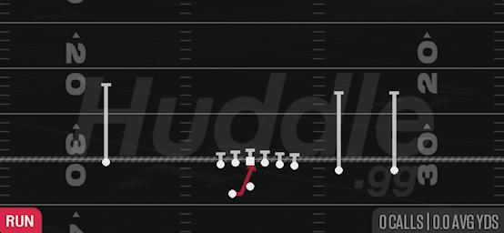 INSIDE ZONE - Gun Y-Trips Offset Wk