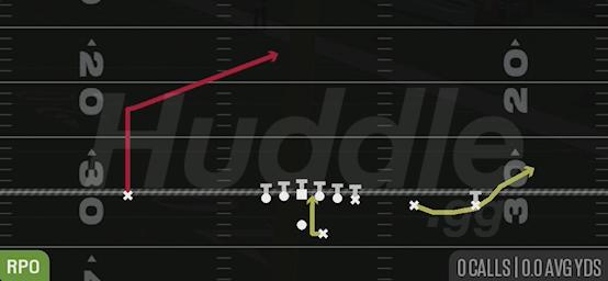 RPO GLANCE POST - Gun Y-Trips Offset