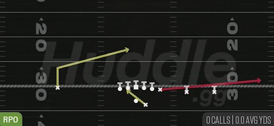 RPO READ Y FLAT - Gun Y-Trips Offset