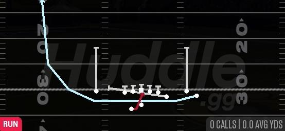 MTN INSIDE ZONE SPLIT - Gun Y Off Trio Close Wk