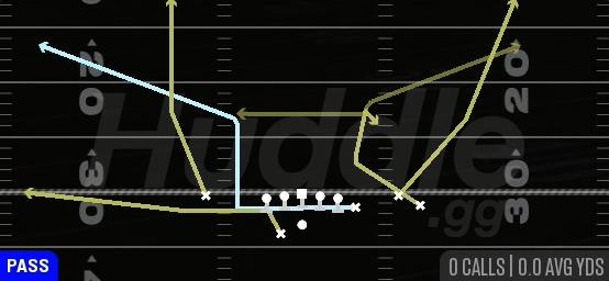 MTN Y-CORNER Z-CHOICE - Gun Y Off Trio Close Wk