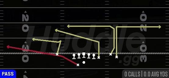 SNAG HB FLAT - Gun Y Off Trio Close Wk