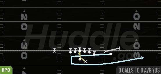 BOOMERANG RPO ALERT SWING - Gun Y Off Trio Close
