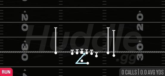 BOUNCE INSIDE ZONE - Gun Y Off Trio Close