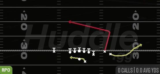 RPO ZONE PEEK - Gun Y Off Trio Close