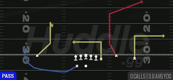 SLOT DEEP CORNER - Gun Y Off Trio Wk