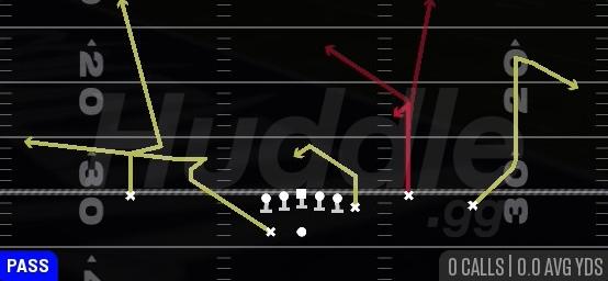 SLOT OPTION - Gun Y Off Trio Wk