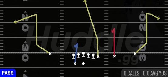 DEEP SLOT CURL - Gun Y Off Trips Close