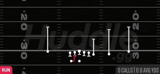 HB MID DRAW - Gun Y Off Trips Close