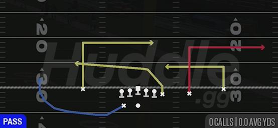 PATS CROSS - Gun Y Off Trips Close
