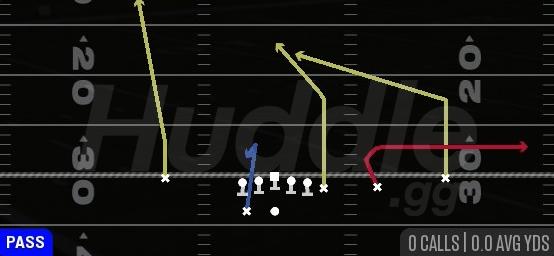 SLOT OUT - Gun Y Off Trips Close