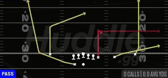 Y-OPTION WHEEL - Gun Y Off Trips Close