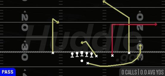FLOOD HB SWING - Gun Y Off Trips Nasty