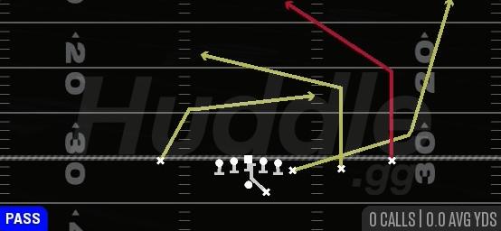 PA DOUBLE POST - Gun Y Off Trips Nasty