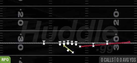 RPO READ Y FLAT - Gun Y Off Trips Nasty