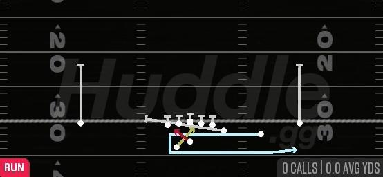 BOOMERANG Y LEAD OPTION - Gun Y Off Trips Wk