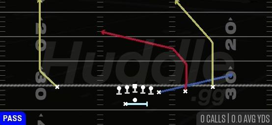 BOUNCE SLOT CROSS - Gun Y Off Trips Wk