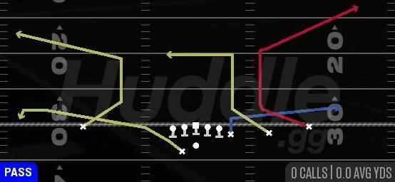 CHIP CORNER STRIKE - Gun Y Off Trips Wk