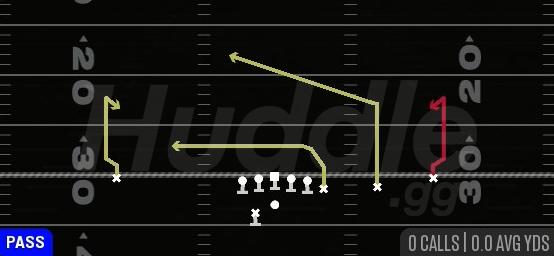 FADE STOPS - Gun Y Off Trips Wk