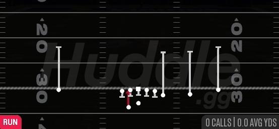 HB DRAW - Gun Y Off Trips Wk