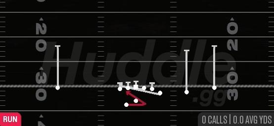 HB FLIP COUNTER - Gun Y Off Trips Wk