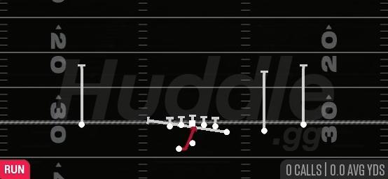 INSIDE ZONE SPLIT - Gun Y Off Trips Wk