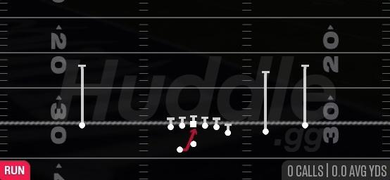 INSIDE ZONE - Gun Y Off Trips Wk