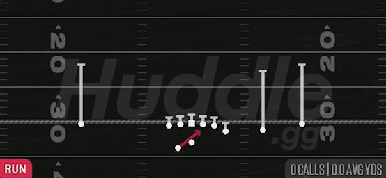 MID ZONE - Gun Y Off Trips Wk