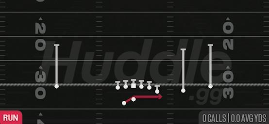 OUTSIDE ZONE - Gun Y Off Trips Wk