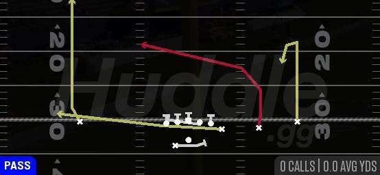 PA FLIP COUNTER - Gun Y Off Trips Wk