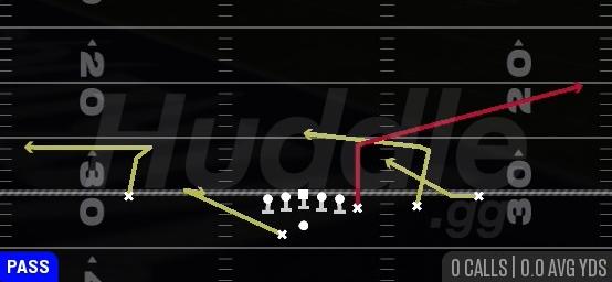 QUICK FORK ZIG - Gun Y Off Trips Wk