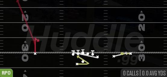 RPO ALERT FLIP COUNTER - Gun Y Off Trips Wk