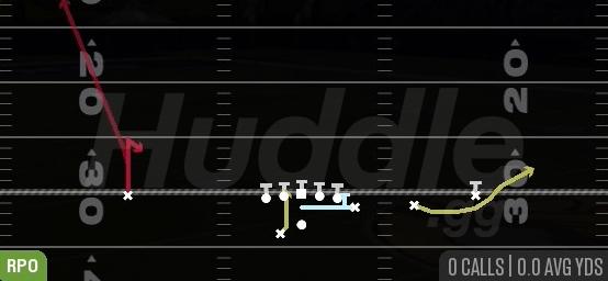 RPO ALERT MTN DIVE - Gun Y Off Trips Wk