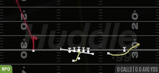 RPO ALERT SPLIT BUBBLE - Gun Y Off Trips Wk