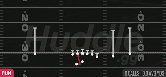 SAME SIDE ZONE - Gun Y Off Trips Wk