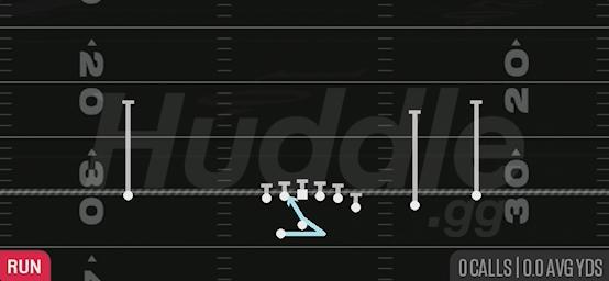 SFT INSIDE ZONE - Gun Y Off Trips Wk