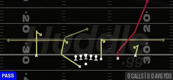 SHOCKH OPTION - Gun Y Off Trips Wk