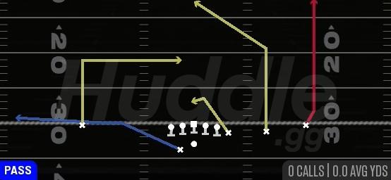 SLOT 2 BUC - Gun Y Off Trips Wk
