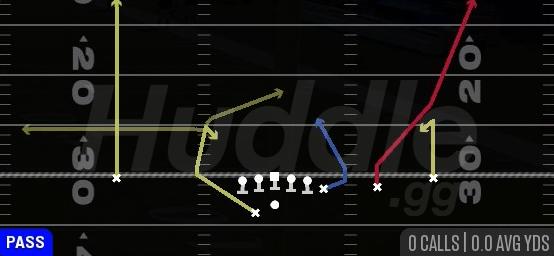 SLOT FADE - Gun Y Off Trips Wk