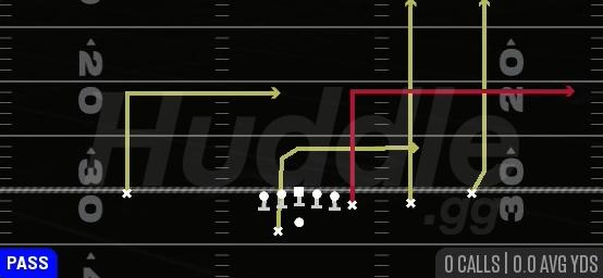 VERTICALS Y OUT - Gun Y Off Trips Wk